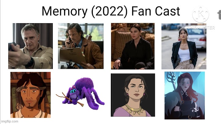 Credit to Mico the Ninjago Fan 2024 for this used (Looks like it's on the way for character profile/PNG since doesn't find 3rd) | image tagged in meme,memes,memory,spoof cast,characters,roles | made w/ Imgflip meme maker