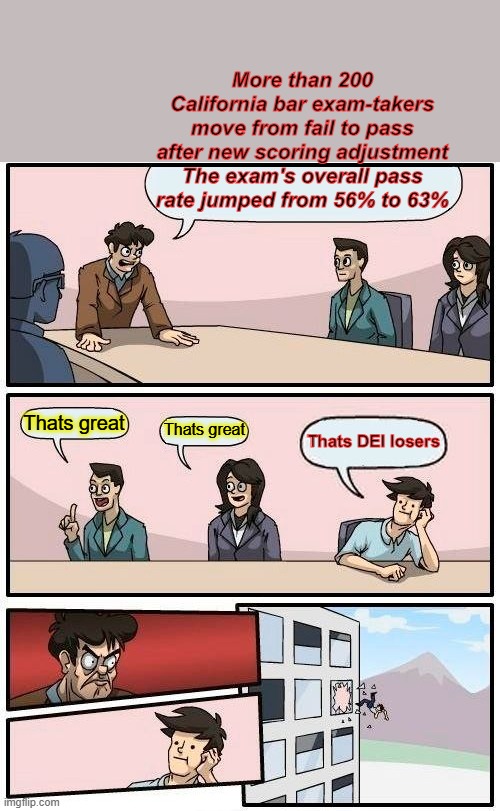 DEI lawyers only way the can compete is lower the standards | More than 200 California bar exam-takers move from fail to pass after new scoring adjustment
The exam's overall pass rate jumped from 56% to 63%; Thats great; Thats great; Thats DEI losers | image tagged in memes,boardroom meeting suggestion | made w/ Imgflip meme maker