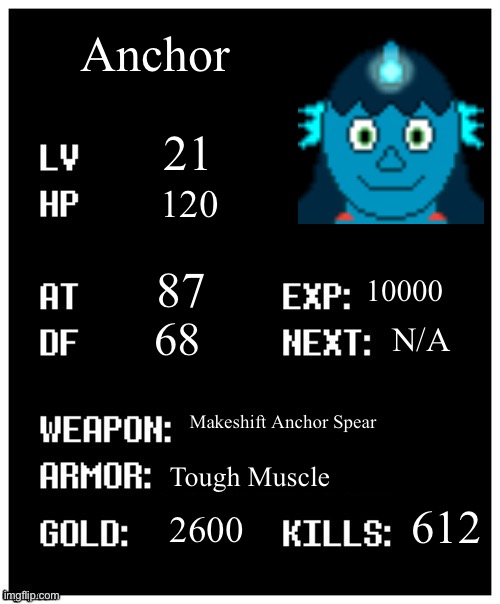 Amchor's Stats | Anchor; 21; 120; 87; 10000; 68; N/A; Makeshift Anchor Spear; Tough Muscle; 612; 2600 | image tagged in undertale player stats | made w/ Imgflip meme maker