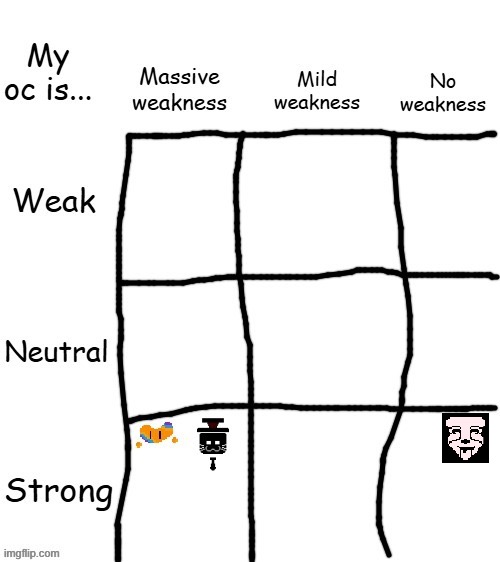 Nyeh | made w/ Imgflip meme maker