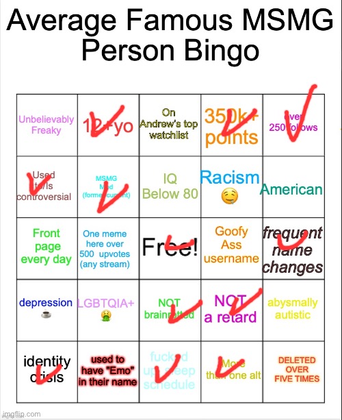 Average Famous Person bingo | image tagged in average famous person bingo | made w/ Imgflip meme maker