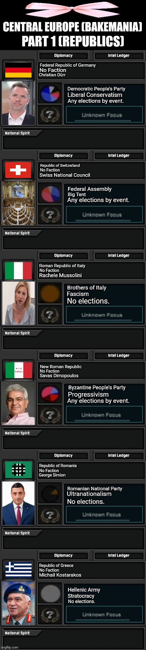 image tagged in memes,fascist,italy | made w/ Imgflip meme maker