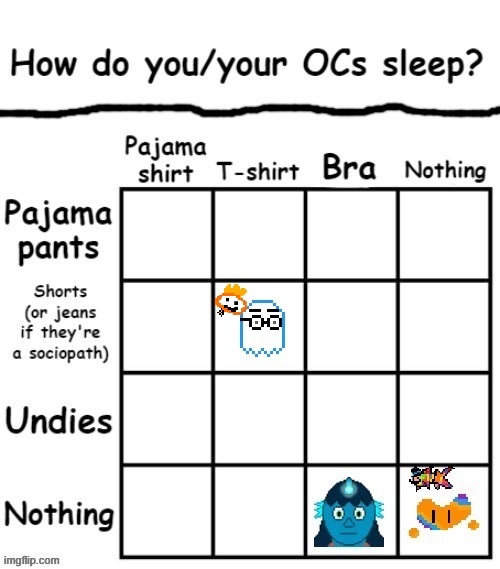 i sleep like this irl so chaos does too | made w/ Imgflip meme maker
