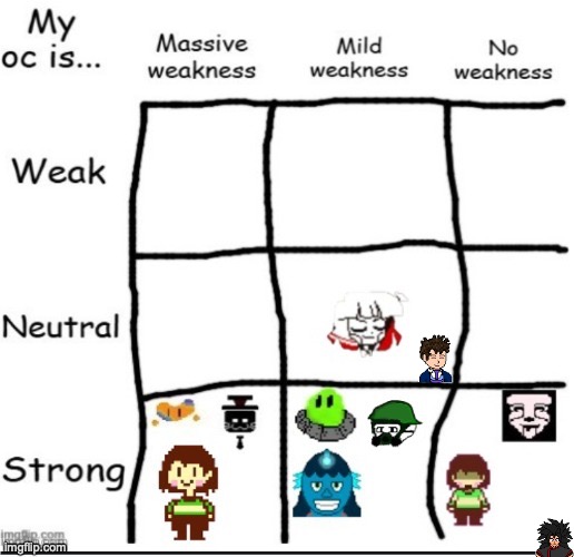 Everyone else: DELTARUNE TOMORROW;     ME: CHANTING. CHANTING. | made w/ Imgflip meme maker