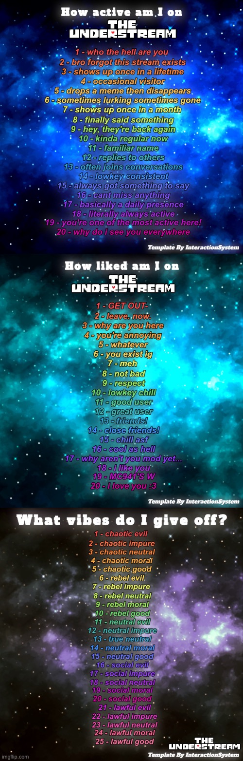 Y’all know the drill | image tagged in system templates | made w/ Imgflip meme maker