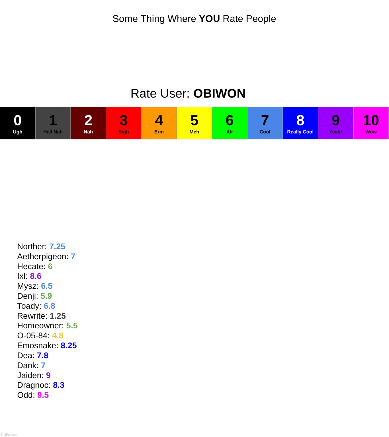 aymy is next | made w/ Imgflip meme maker