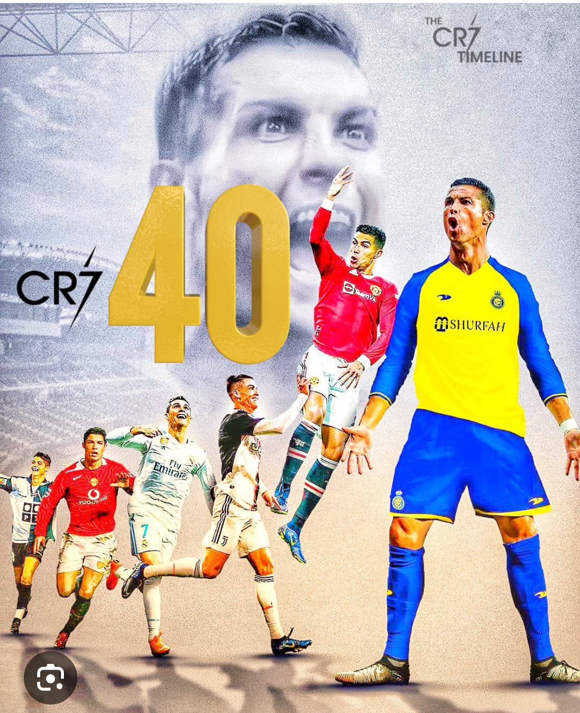 CR7 Blank Meme Template