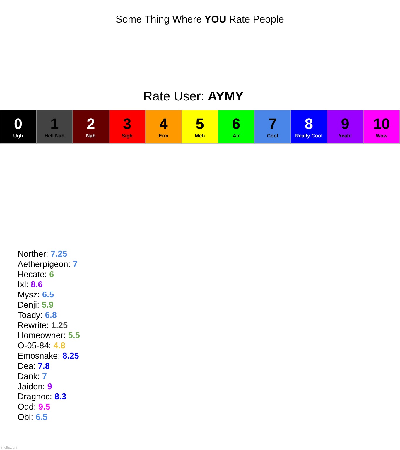 moonshade is next | made w/ Imgflip meme maker