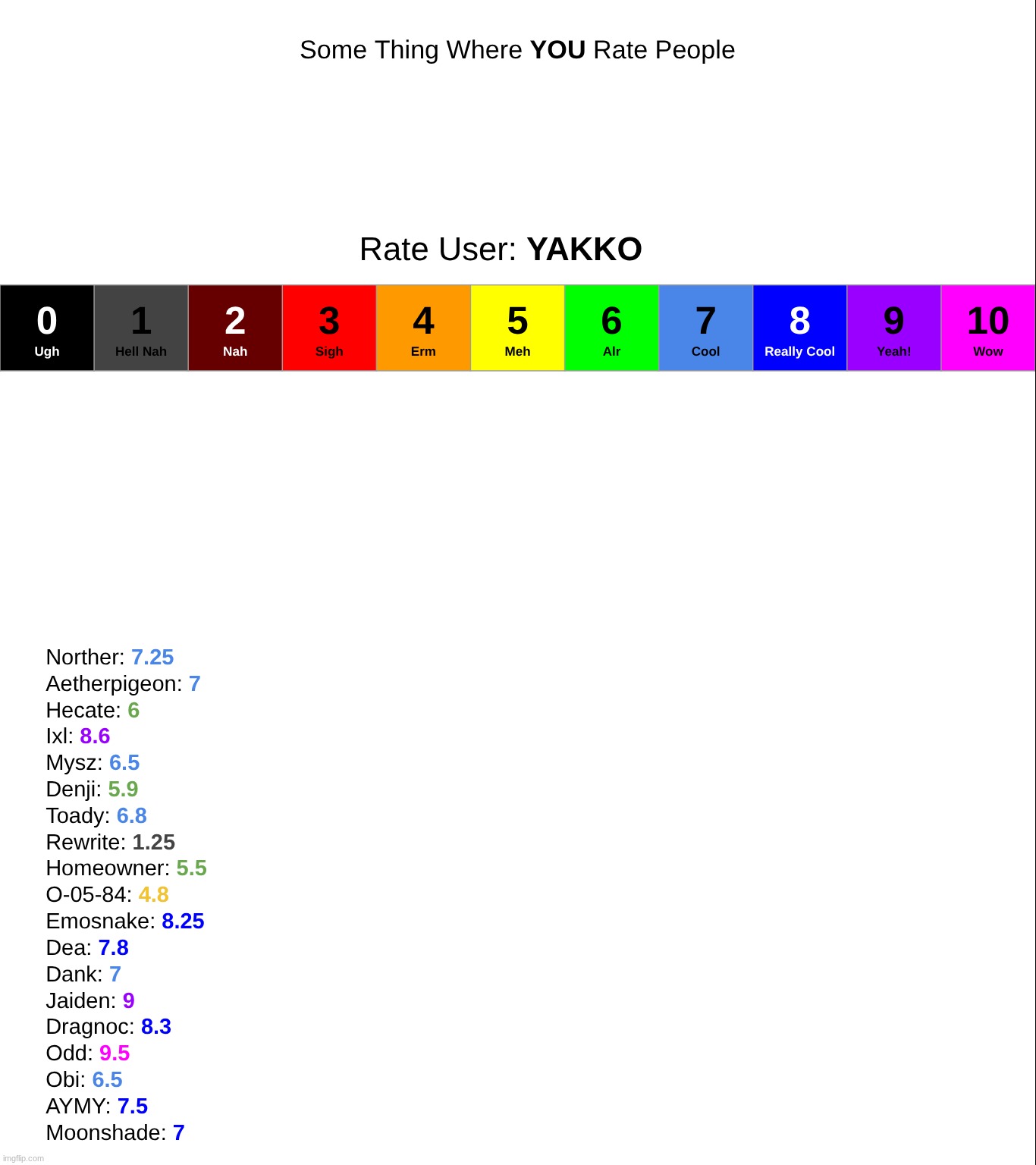 war criminal forest is next | made w/ Imgflip meme maker