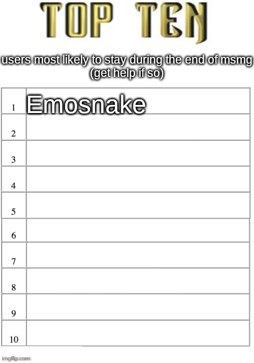 GO!!!!!!!!!1111111111 | users most likely to stay during the end of msmg
(get help if so); Emosnake | image tagged in top ten list better | made w/ Imgflip meme maker