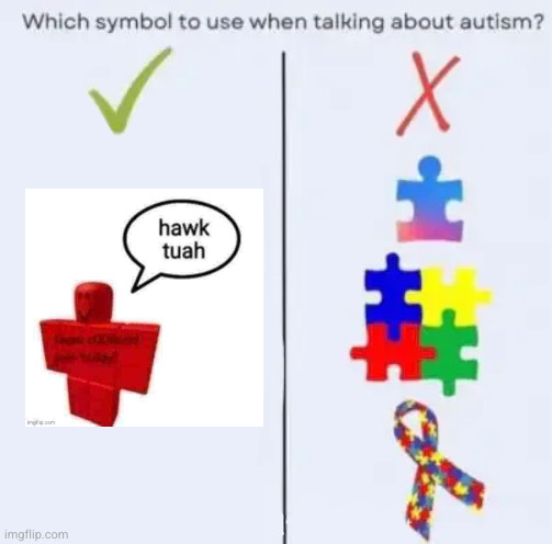 Which symbol to use when talking about autism? | image tagged in which symbol to use when talking about autism | made w/ Imgflip meme maker