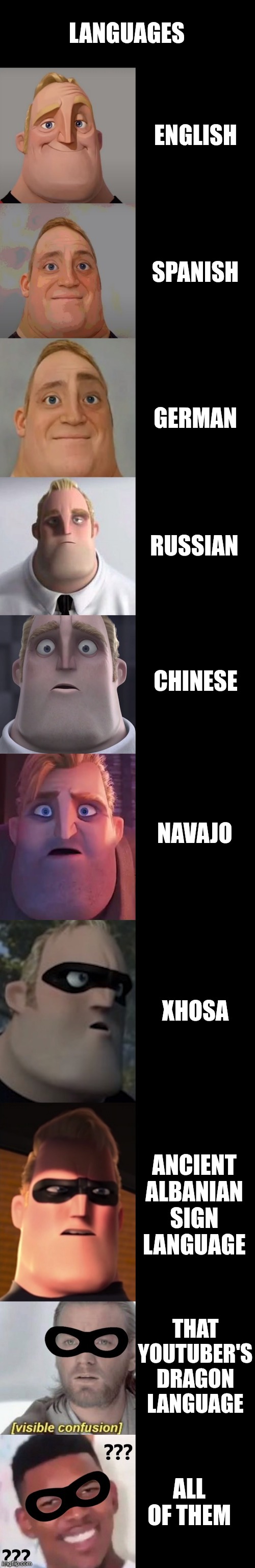 Mr Incredible becoming confused | LANGUAGES; ENGLISH; SPANISH; GERMAN; RUSSIAN; CHINESE; NAVAJO; XHOSA; ANCIENT ALBANIAN SIGN LANGUAGE; THAT YOUTUBER'S DRAGON LANGUAGE; ALL OF THEM | image tagged in mr incredible becoming confused | made w/ Imgflip meme maker