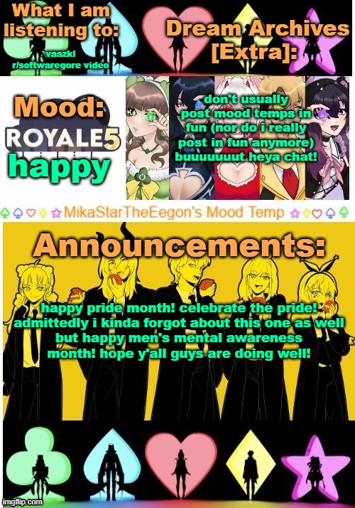 ^^ | vaazkl r/softwaregore video; don't usually post mood temps in fun (nor do i really post in fun anymore) buuuuuuut heya chat! happy; happy pride month! celebrate the pride!

admittedly i kinda forgot about this one as well but happy men's mental awareness month! hope y'all guys are doing well! | image tagged in mikastartheeegon's mood temp royale5 remake | made w/ Imgflip meme maker