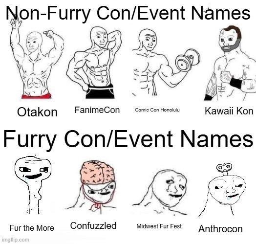 Which one's more fun? | Non-Furry Con/Event Names; Kawaii Kon; FanimeCon; Comic Con Honolulu; Otakon; Furry Con/Event Names; Confuzzled; Midwest Fur Fest; Fur the More; Anthrocon | image tagged in x in the past vs x now,furry,anime | made w/ Imgflip meme maker