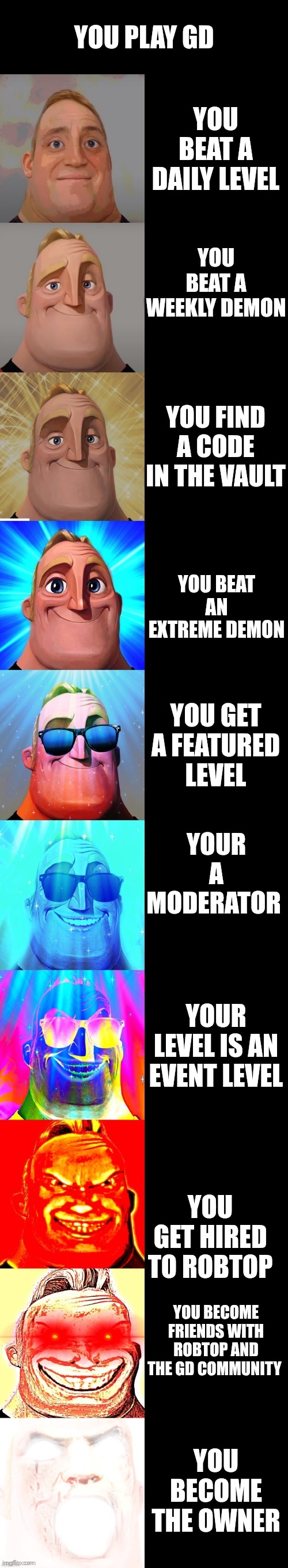 mr incredible becoming canny | YOU PLAY GD; YOU BEAT A DAILY LEVEL; YOU BEAT A WEEKLY DEMON; YOU FIND A CODE IN THE VAULT; YOU BEAT AN EXTREME DEMON; YOU GET A FEATURED LEVEL; YOUR A MODERATOR; YOUR LEVEL IS AN EVENT LEVEL; YOU GET HIRED TO ROBTOP; YOU BECOME FRIENDS WITH ROBTOP AND THE GD COMMUNITY; YOU BECOME THE OWNER | image tagged in mr incredible becoming canny | made w/ Imgflip meme maker