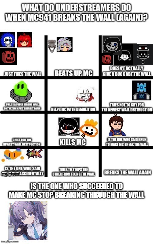 if I continued to fix wall emberbone would have died 2 emberbone are there | image tagged in original character,wall,broken,don't care | made w/ Imgflip meme maker