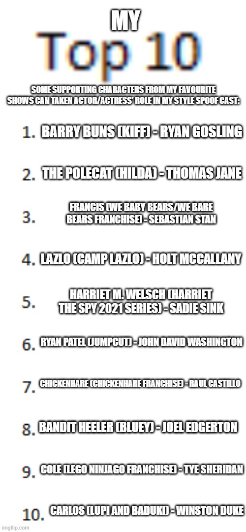 Top 10 List | MY; SOME SUPPORTING CHARACTERS FROM MY FAVOURITE SHOWS CAN TAKEN ACTOR/ACTRESS' ROLE IN MY STYLE SPOOF CAST:; BARRY BUNS (KIFF) - RYAN GOSLING; THE POLECAT (HILDA) - THOMAS JANE; FRANCIS (WE BABY BEARS/WE BARE BEARS FRANCHISE) - SEBASTIAN STAN; LAZLO (CAMP LAZLO) - HOLT MCCALLANY; HARRIET M. WELSCH (HARRIET THE SPY 2021 SERIES) - SADIE SINK; RYAN PATEL (JUMPCUT) - JOHN DAVID WASHINGTON; CHICKENHARE (CHICKENHARE FRANCHISE) - RAUL CASTILLO; BANDIT HEELER (BLUEY) - JOEL EDGERTON; COLE (LEGO NINJAGO FRANCHISE) - TYE SHERIDAN; CARLOS (LUPI AND BADUKI) - WINSTON DUKE | image tagged in top 10 list,meme,memes,spoof cast,characters,roles | made w/ Imgflip meme maker