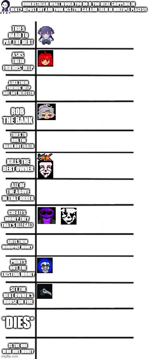 Done bruh | made w/ Imgflip meme maker