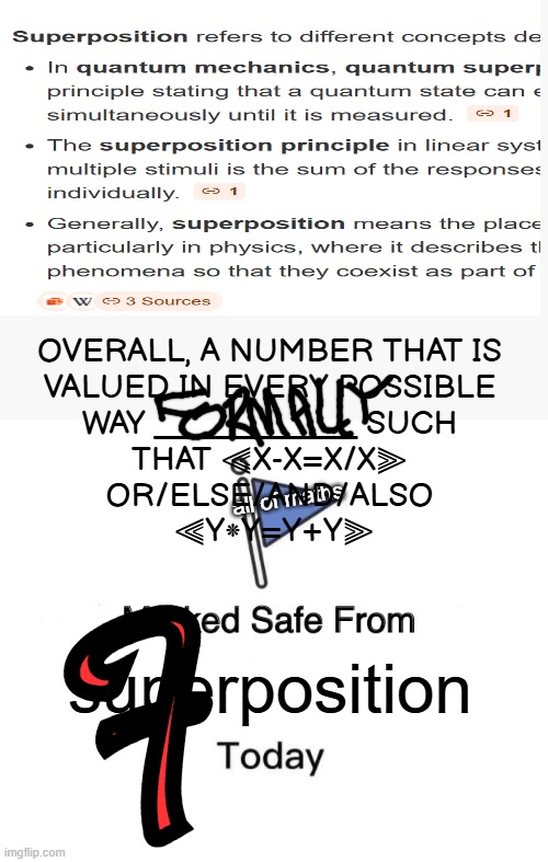 also not posting much ever again...tudum | OVERALL, A NUMBER THAT IS 
VALUED IN EVERY POSSIBLE 
WAY __________ SUCH 
THAT ⫷X-X=X/X⫸ 
OR/ELSE/AND/ALSO 
⫷Y⁕Y=Y+Y⫸; all of maths; F; superposition | image tagged in memes,marked safe from,thxs for that twenty fifth follower whenever,save of nigh | made w/ Imgflip meme maker