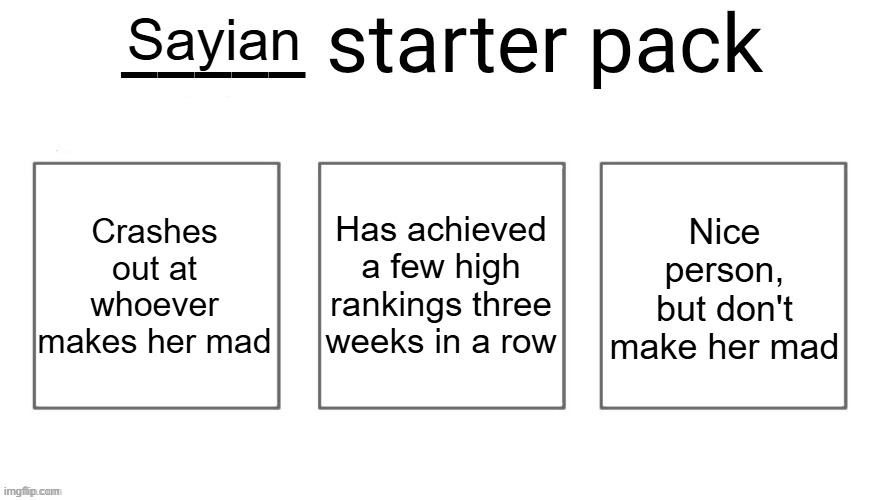 User starter pack | Sayian; Crashes out at whoever makes her mad; Has achieved a few high rankings three weeks in a row; Nice person, but don't make her mad | image tagged in user starter pack | made w/ Imgflip meme maker