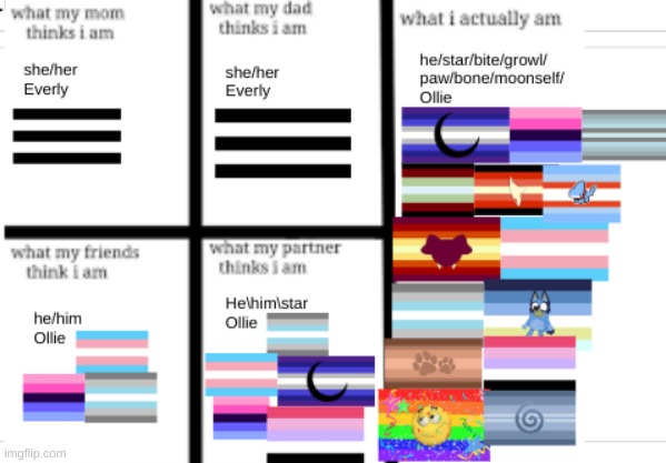 me :D | image tagged in lgbtq | made w/ Imgflip meme maker
