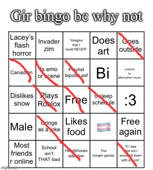 Gir bingo April 2025 | image tagged in gir bingo april 2025 | made w/ Imgflip meme maker