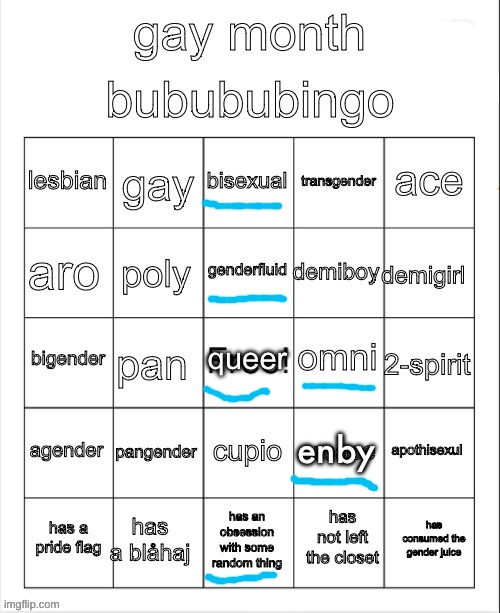 gay bingo | image tagged in gay bingo | made w/ Imgflip meme maker