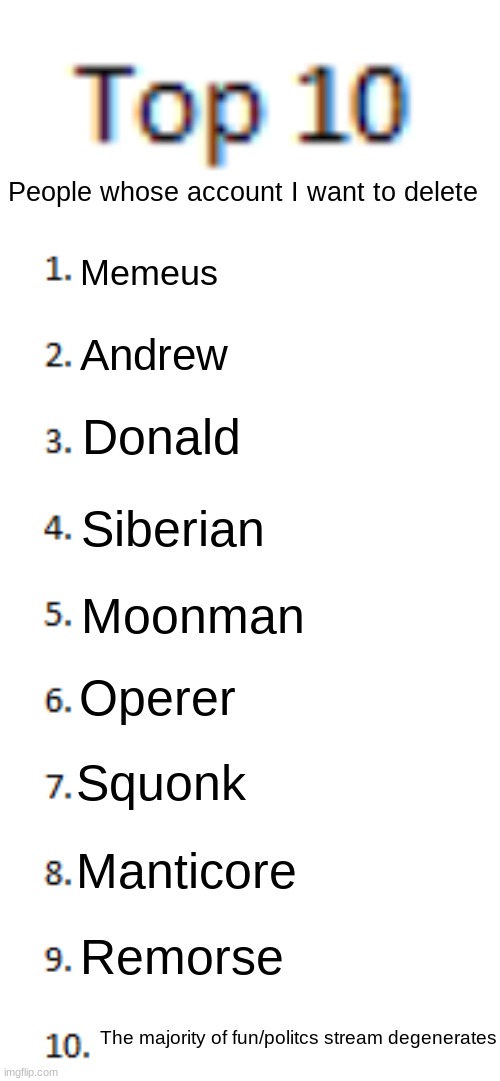 Top 10 List | People whose account I want to delete; Memeus; Andrew; Donald; Siberian; Moonman; Operer; Squonk; Manticore; Remorse; The majority of fun/politcs stream degenerates | image tagged in top 10 list | made w/ Imgflip meme maker