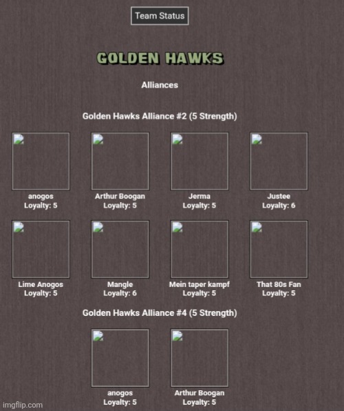 Golden hawks alliances ep. 6 | made w/ Imgflip meme maker