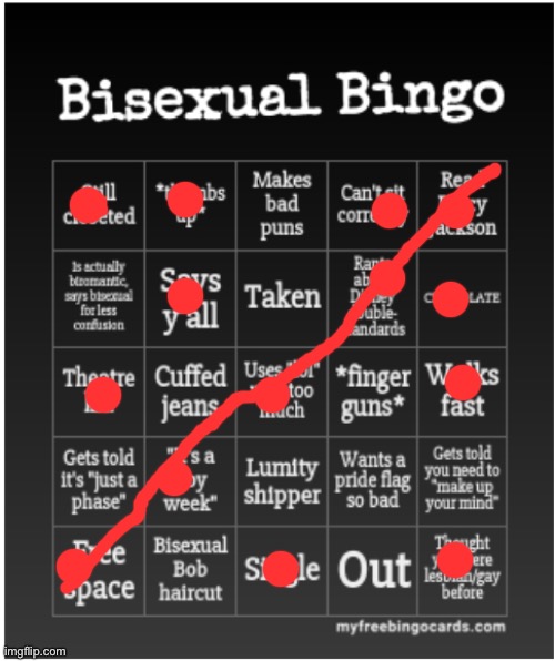 B-B-B-BINGO | image tagged in bisexual bingo | made w/ Imgflip meme maker