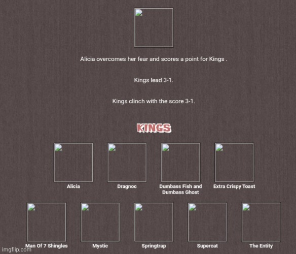 kings again?!?!? | made w/ Imgflip meme maker
