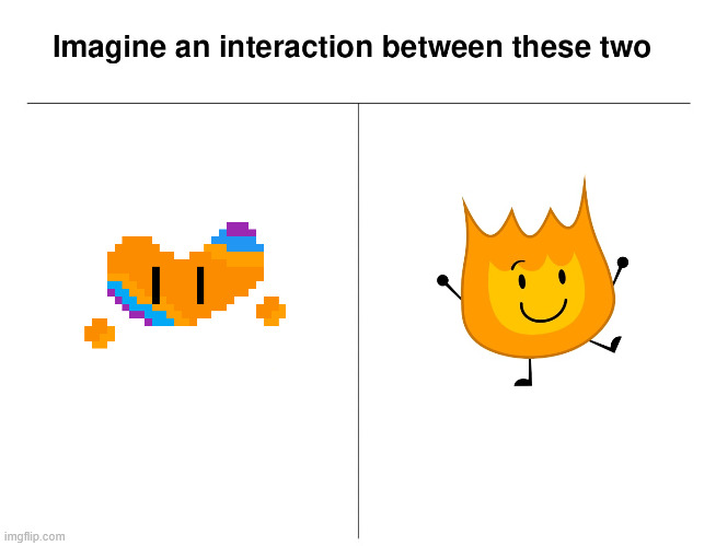 imagine | image tagged in imagine an interaction between these 2 | made w/ Imgflip meme maker
