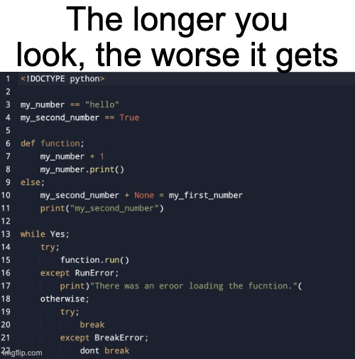 The longer you look, the worse it gets | made w/ Imgflip meme maker