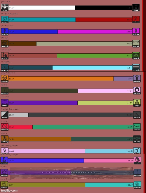 i'm a whale. | made w/ Imgflip meme maker