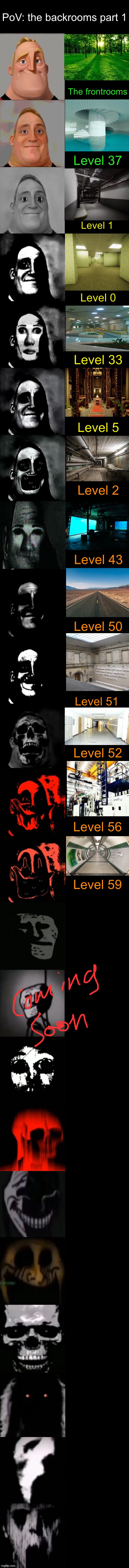 Part 1 | PoV: the backrooms part 1; The frontrooms; Level 37; Level 1; Level 0; Level 33; Level 5; Level 2; Level 43; Level 50; Level 51; Level 52; Level 56; Level 59 | image tagged in mr incredible becoming uncanny extended hd | made w/ Imgflip meme maker