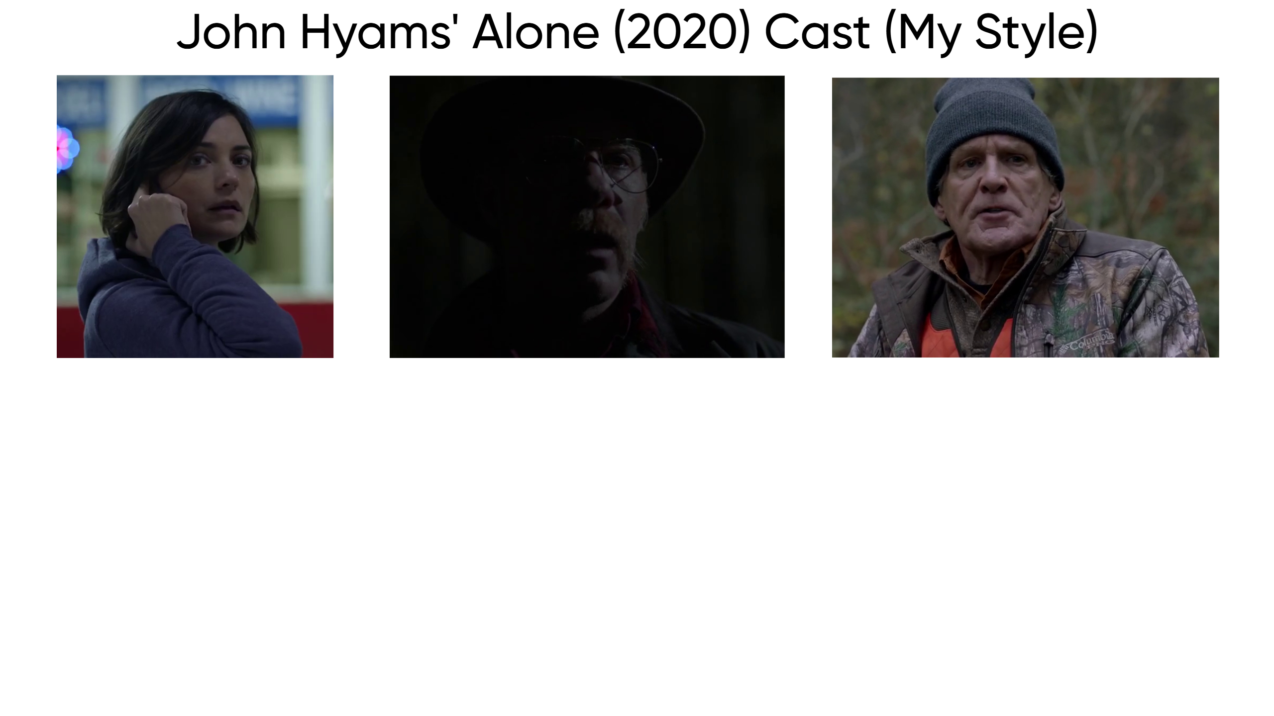 John Hyams' Alone (2020) Cast (My Style) Blank Meme Template