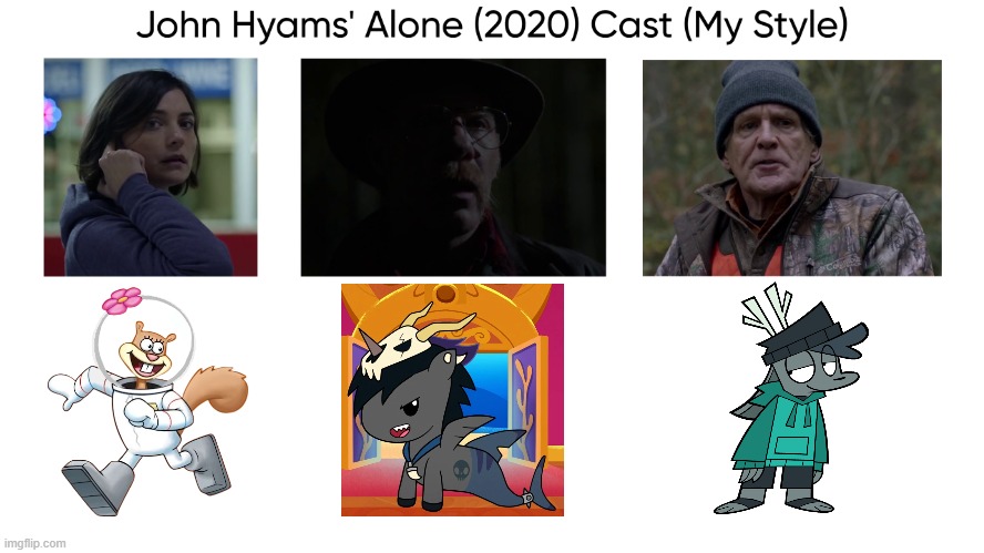John Hyams' Alone (2020) Cast (My Style) | image tagged in john hyams' alone 2020 cast my style,meme,memes,spoof cast,characters,john hyams' alone | made w/ Imgflip meme maker