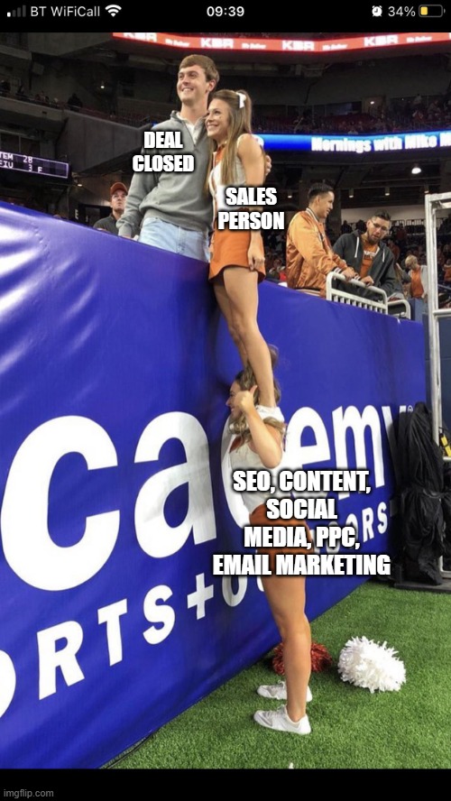Marketing efforts | DEAL 
CLOSED; SALES
PERSON; SEO, CONTENT, SOCIAL MEDIA, PPC, EMAIL MARKETING | image tagged in cheerleader standing on shoulder | made w/ Imgflip meme maker