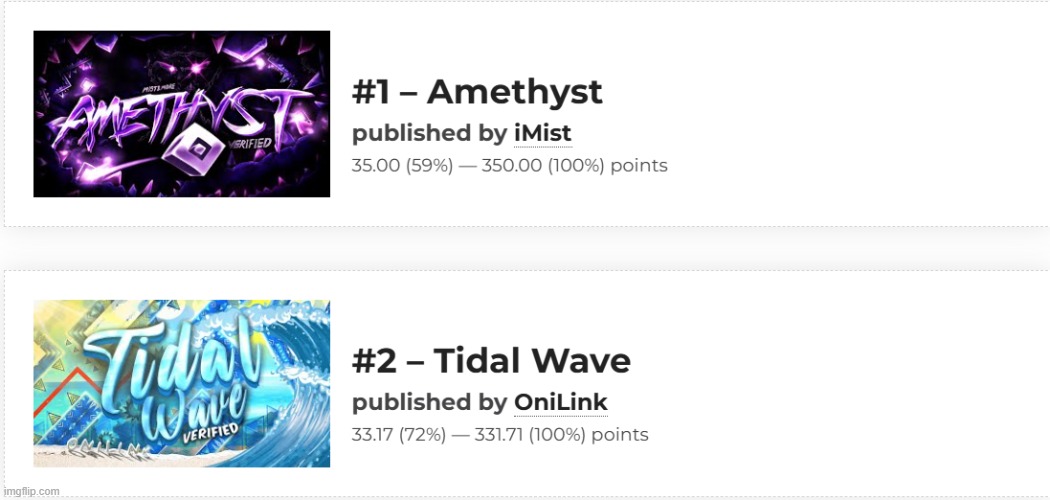 Tidal Wave Dethroned | made w/ Imgflip meme maker