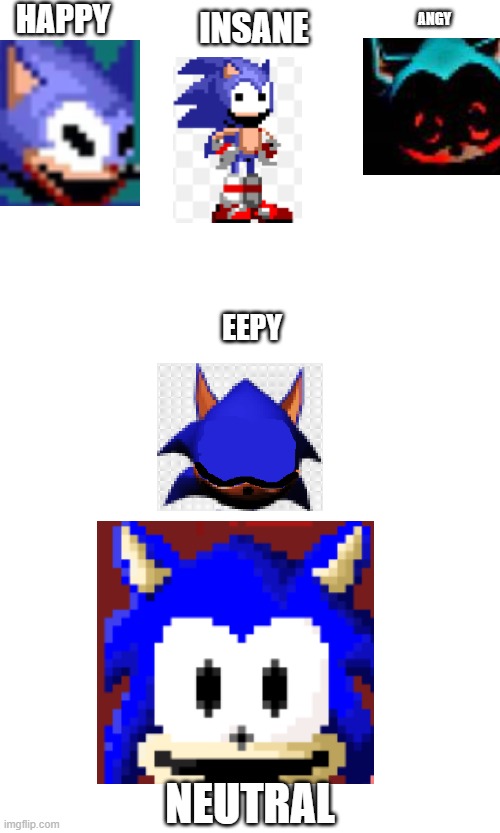 i have some sprites ill find more later | HAPPY; INSANE; ANGY; EEPY; NEUTRAL | made w/ Imgflip meme maker