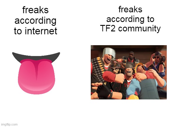 Blank White Template | freaks according to TF2 community; freaks according to internet | image tagged in blank white template | made w/ Imgflip meme maker