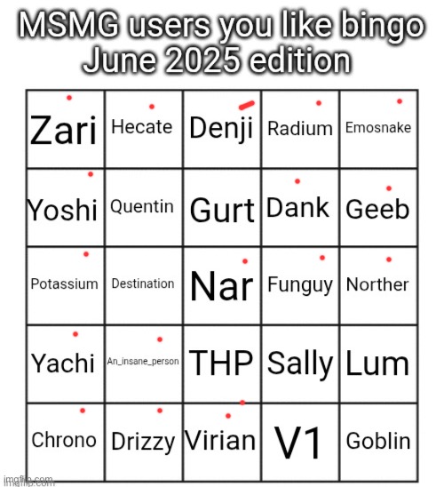 the ones i didn’t mark i either HIGHLY despise (starts with an s.) or just dont know | image tagged in msmg users you like bingo june 2025 edition | made w/ Imgflip meme maker