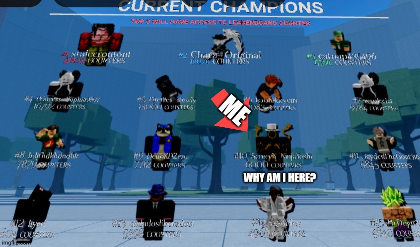 I get into Dummy counter your friends only to see this | ME | image tagged in roblox | made w/ Imgflip meme maker