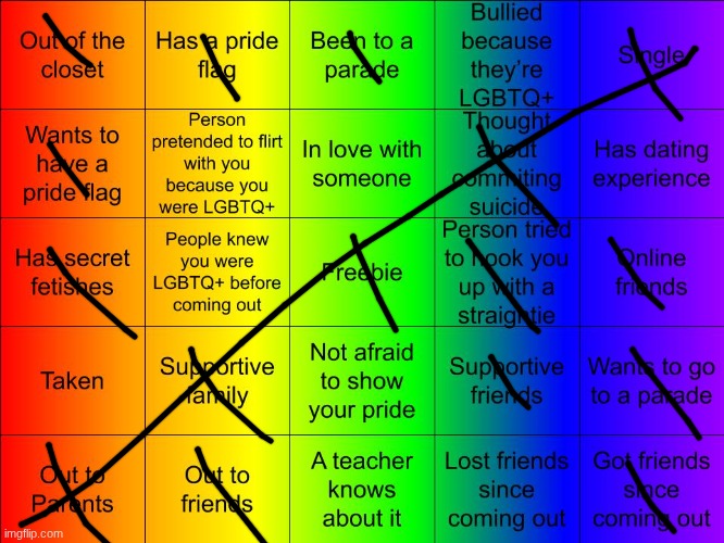 pride month day 5, bingo | image tagged in thesuitedgayweeb's lgbtq bingo,bingo,gottem,haha i caught you reading the tags | made w/ Imgflip meme maker