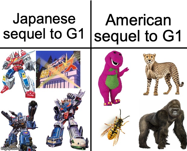 They're both amazing | American sequel to G1; Japanese sequel to G1 | image tagged in cross graph,memes,transformers g1,japanese,american | made w/ Imgflip meme maker