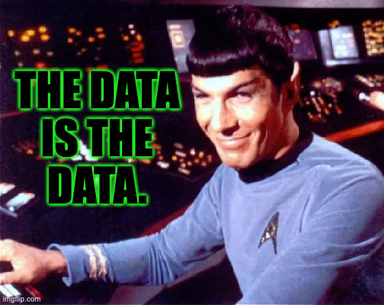 THE DATA
IS THE
DATA. | made w/ Imgflip meme maker