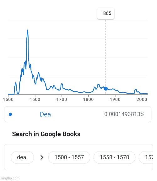 Dea fighting in the American Civil War was peak | image tagged in memes,msmg | made w/ Imgflip meme maker
