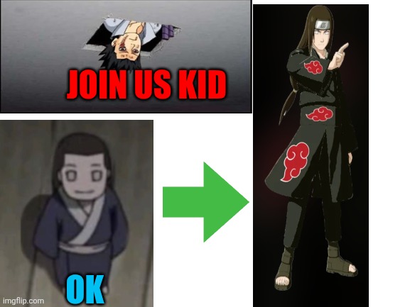 How to write peak fanfiction: | JOIN US KID; OK | image tagged in blank white template,naruto,perfection,fanfiction | made w/ Imgflip meme maker
