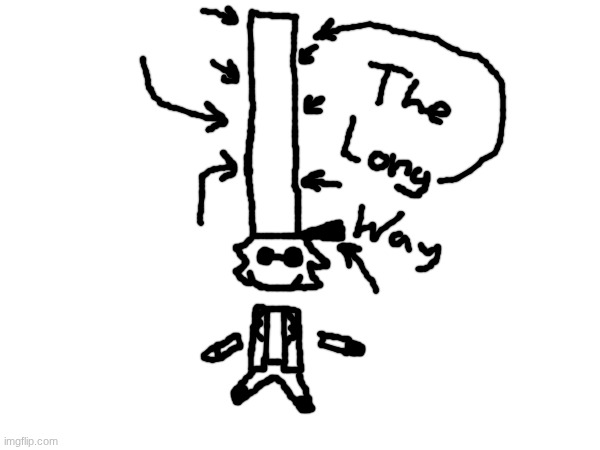 The long way | made w/ Imgflip meme maker