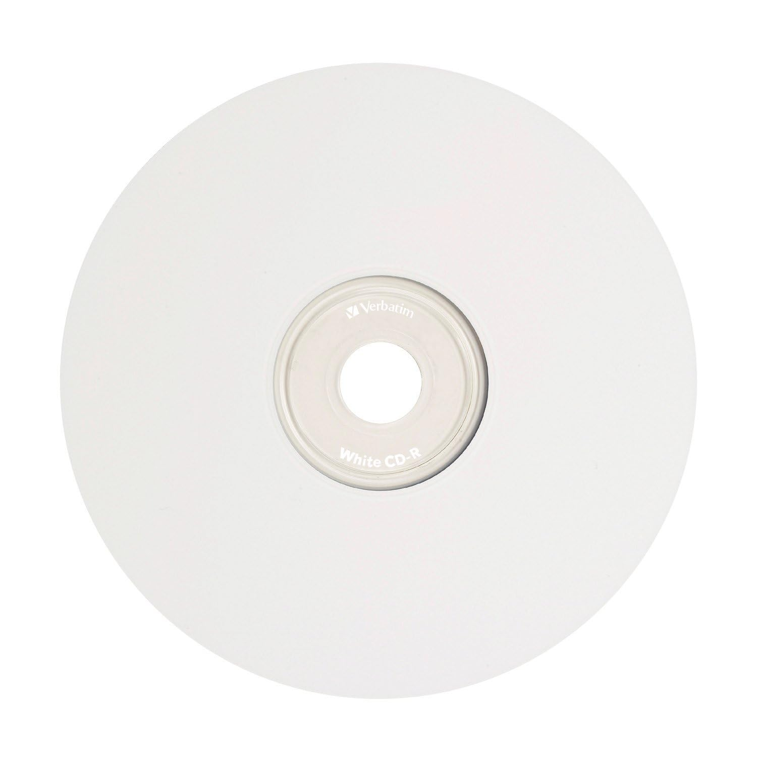 blank cd Blank Meme Template